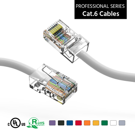 BESTLINK NETWARE CAT6 UTP Ethernet Network Non Booted Cable- 3ft White 100103WT